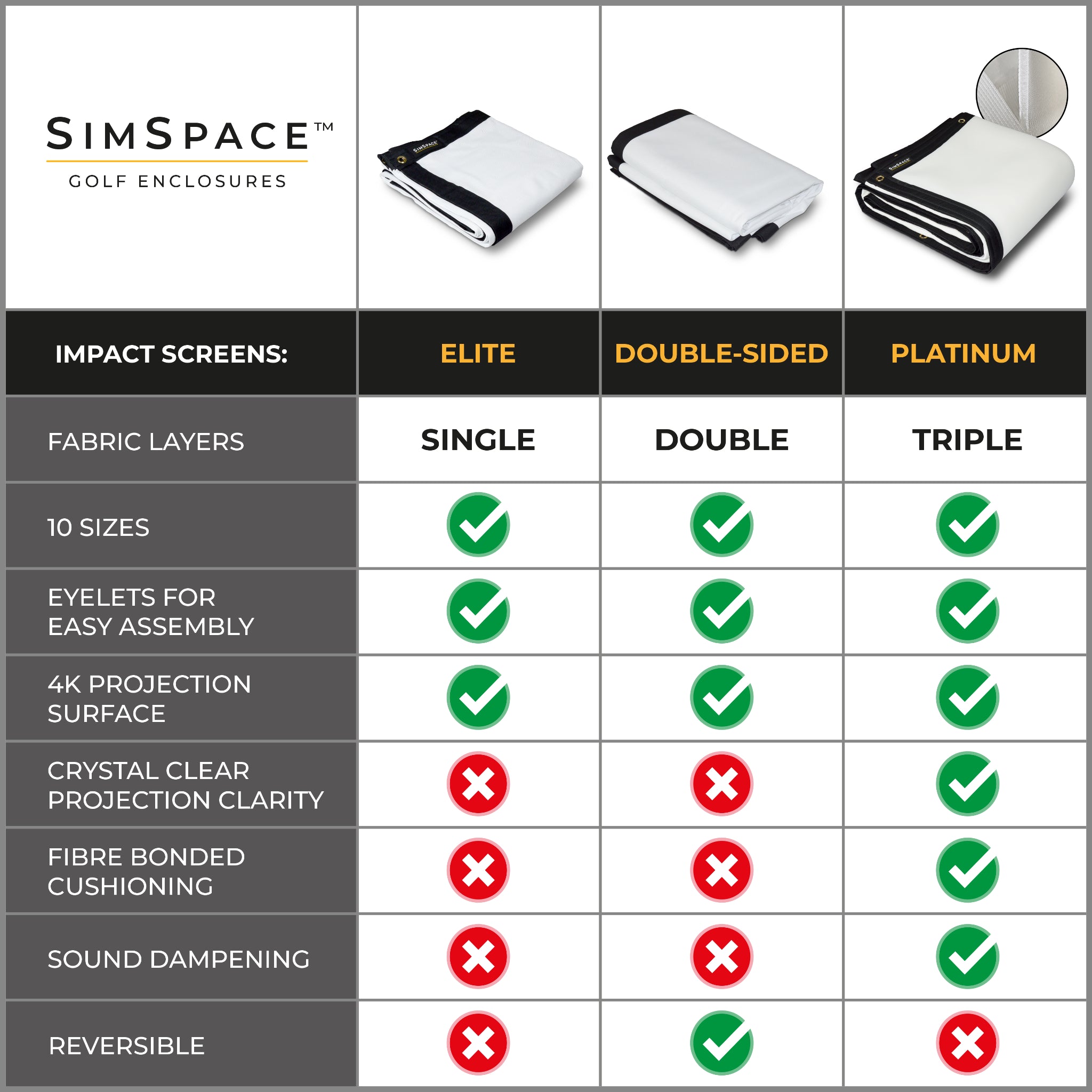 SimSpace - SimSpace Elite Impact Screen