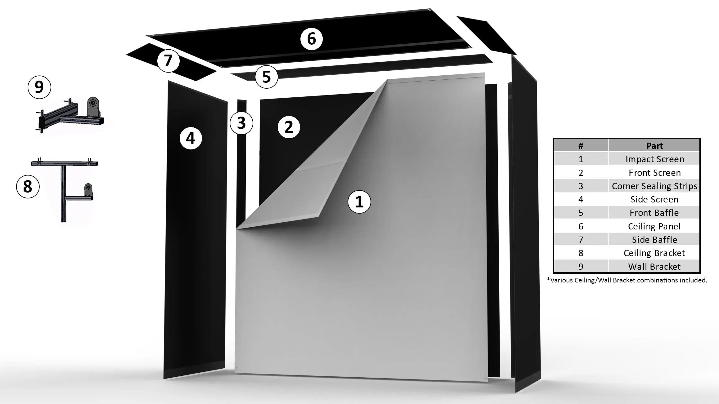 A breakdown of the components for the SportScreen Vanish Series Retractable Golf Enclosure
