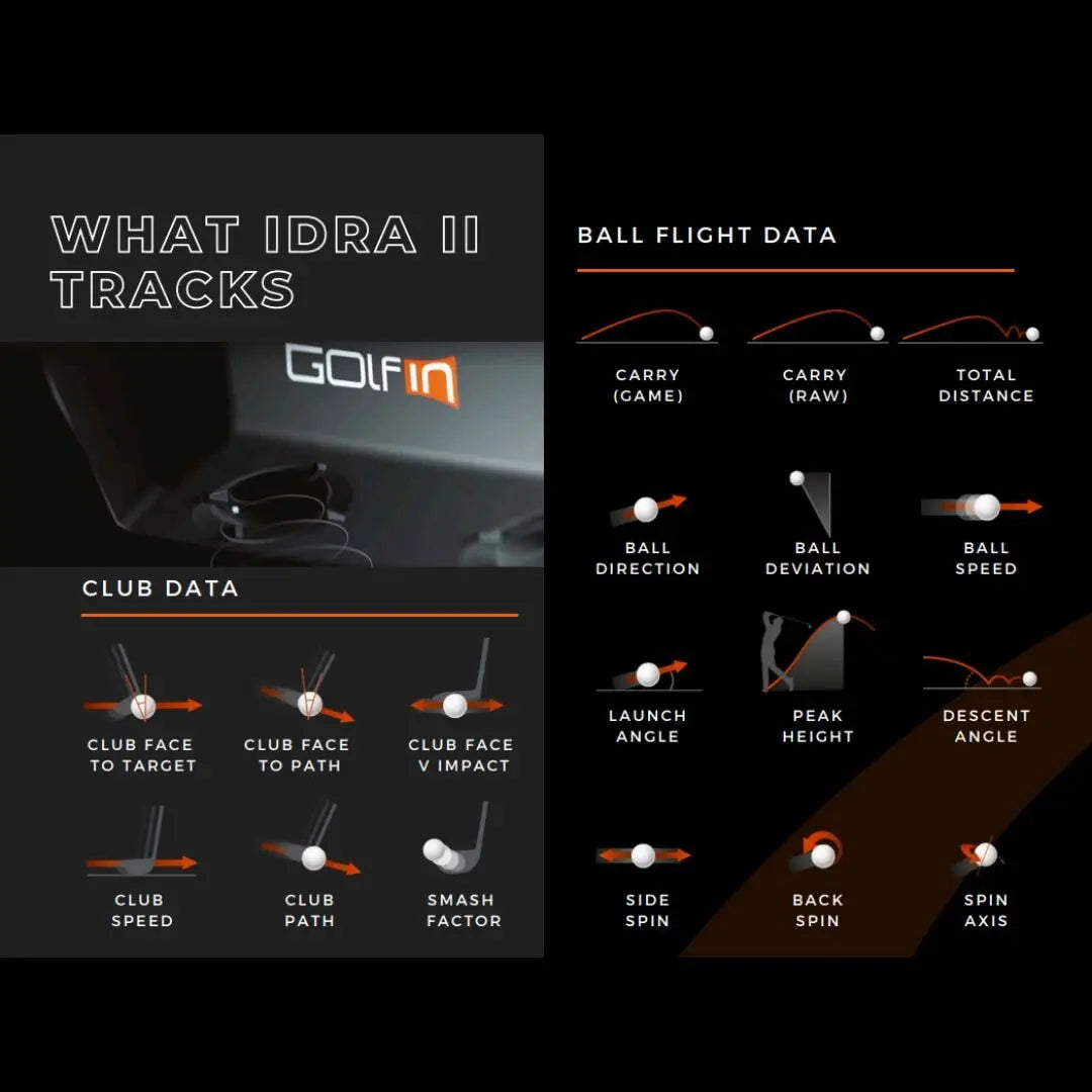 Golfin - GolfIn IDRA II SIG8 Golf Simulator Package