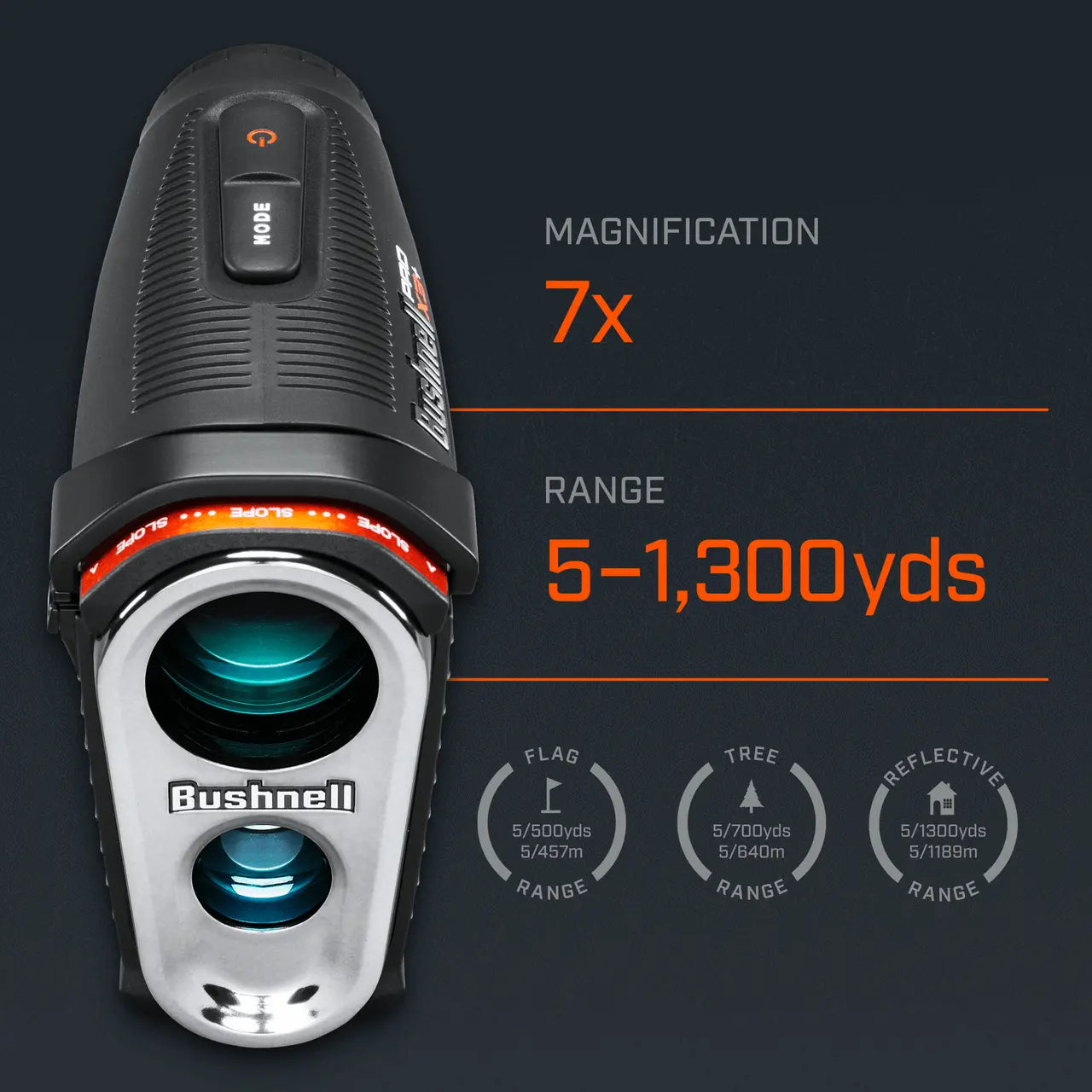 Simply Golf Simulators - Pro X3+