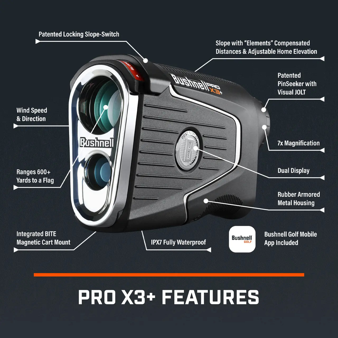 Simply Golf Simulators - Pro X3+