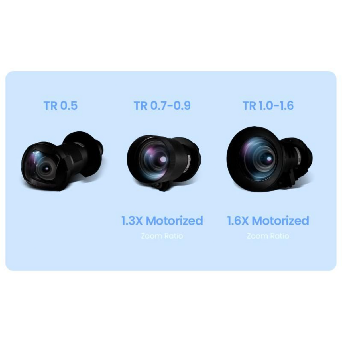 BenQ BR9708 Laser Golf Simulator Projector