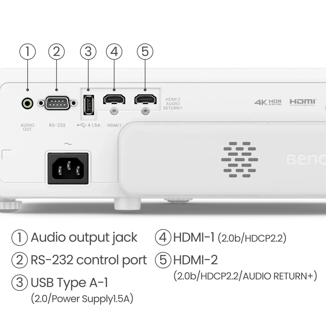 BenQ TK710STi 4K Simulator Projector