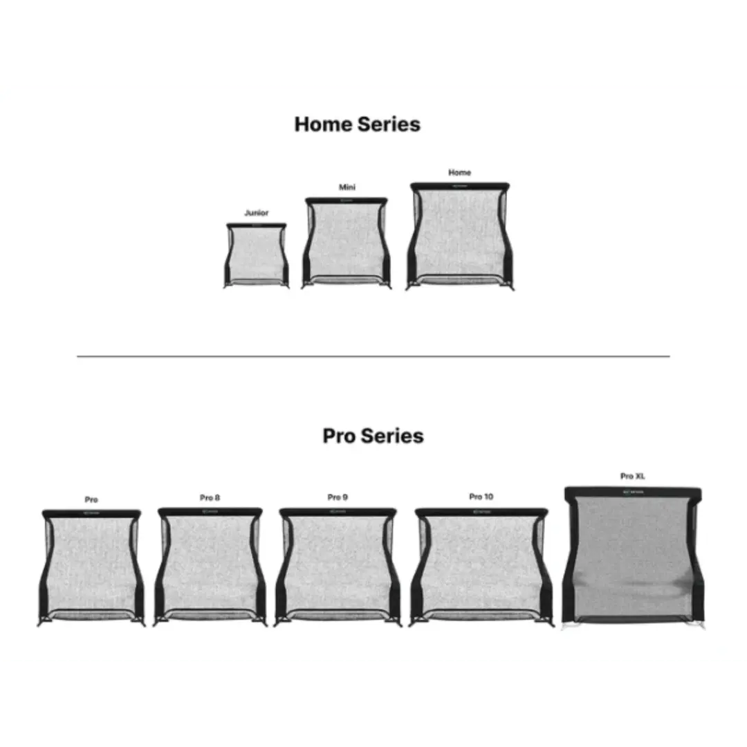 The Net Return Golf Net Pro Series Packages