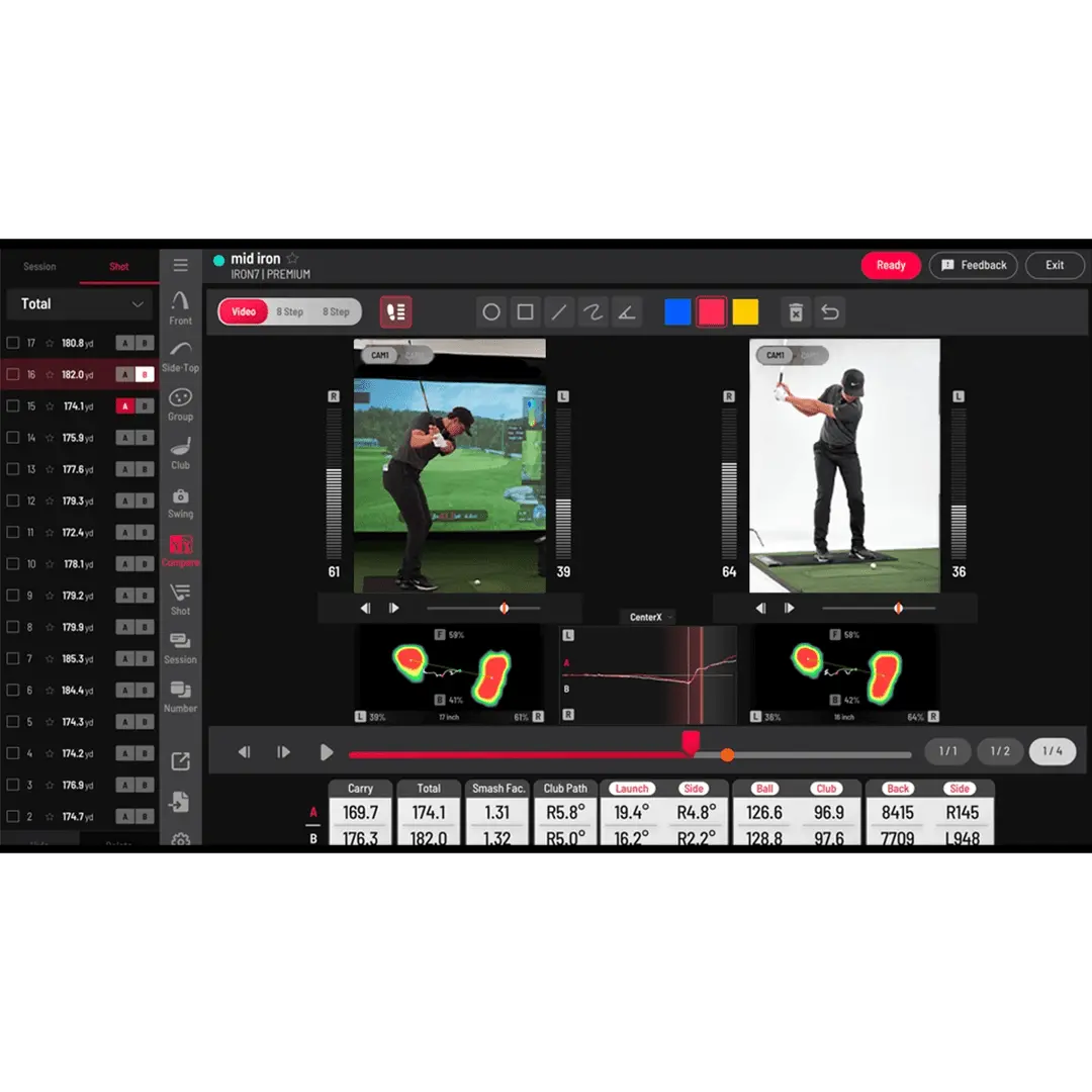 Uneekor Performance Optix Bundle
