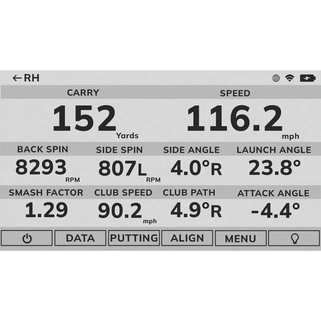 Uneekor - Uneekor EYE MINI Launch Monitor