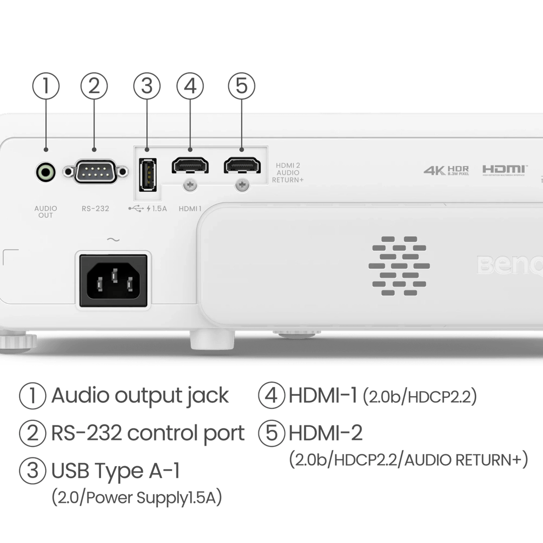 BenQ TK710STi 4K Simulator Projector