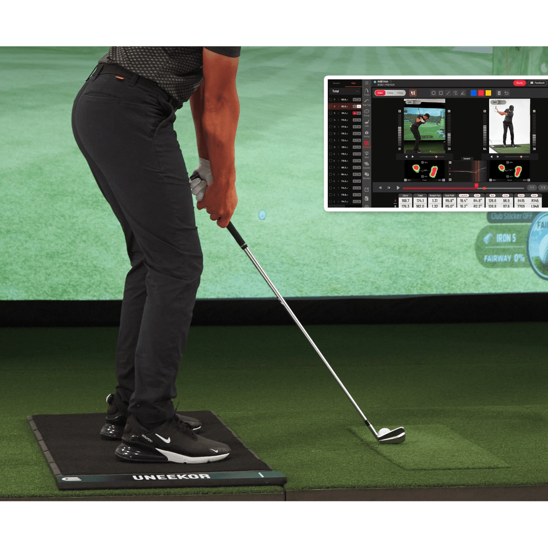 Uneekor Performance Optix Bundle