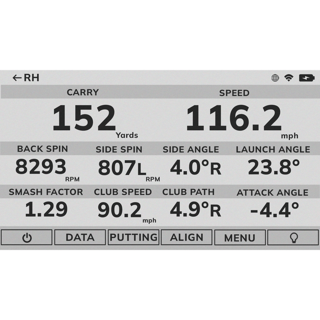 Uneekor - Uneekor EYE MINI Launch Monitor